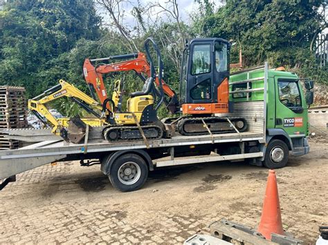 mini digger hire gosport|Mini Diggers For Hire .